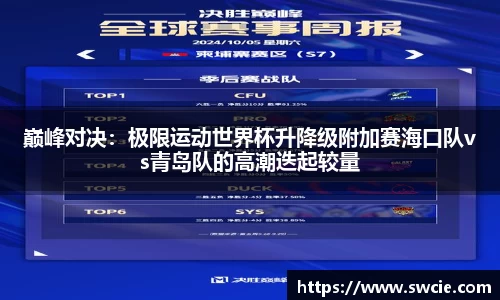 巅峰对决：极限运动世界杯升降级附加赛海口队vs青岛队的高潮迭起较量